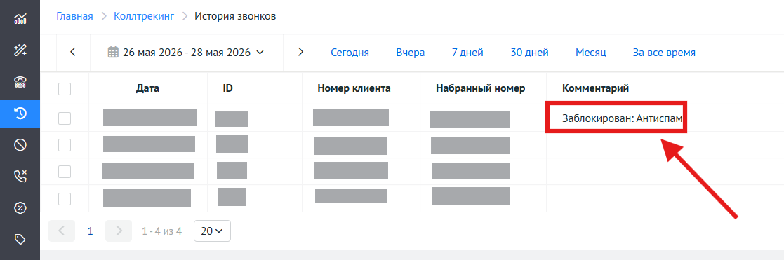 Результат антиспам-проверки в истории звонков