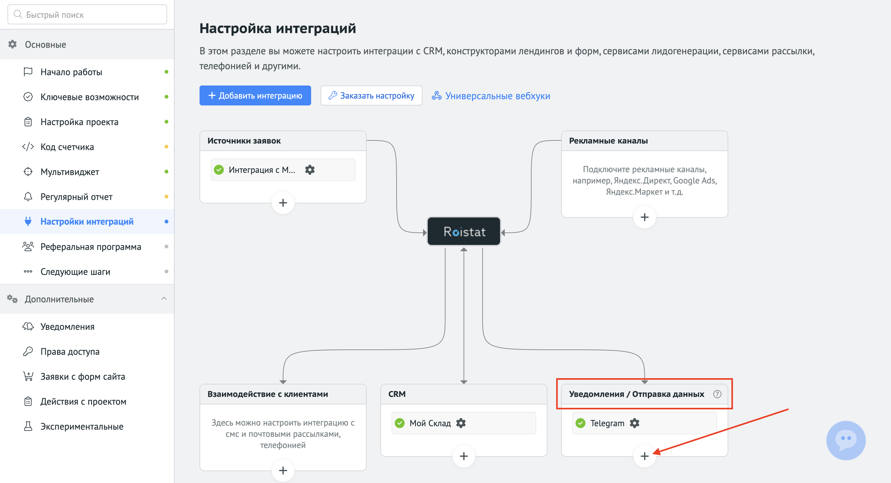 Раздел «Настройка интеграций» в Roistat