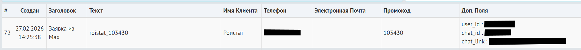 Пример сделки из MAX Bot