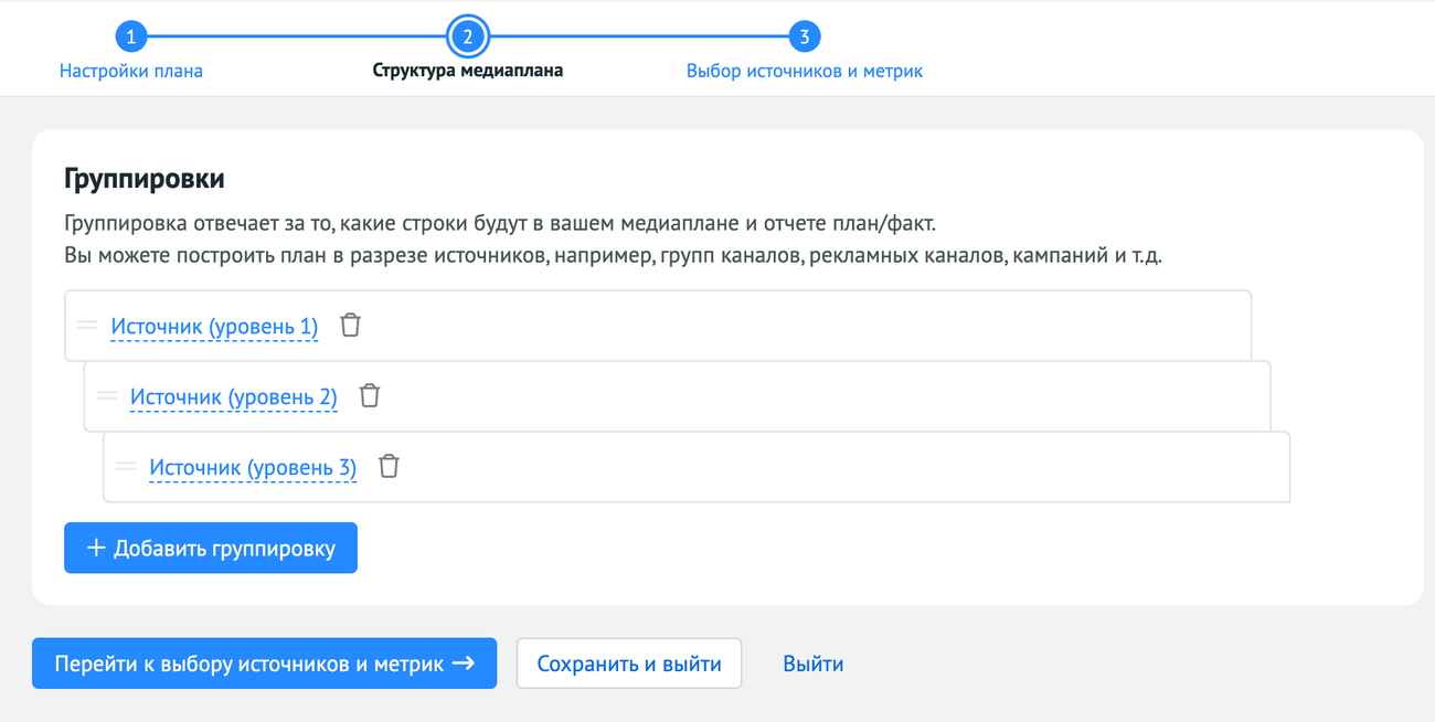 Структура медиаплана