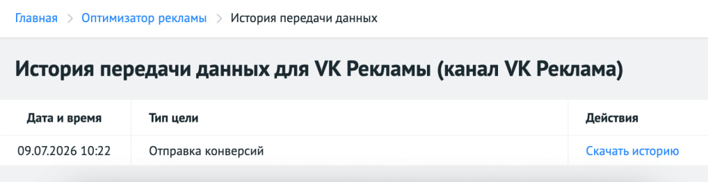 История передачи данных для сценария VK Рекламы